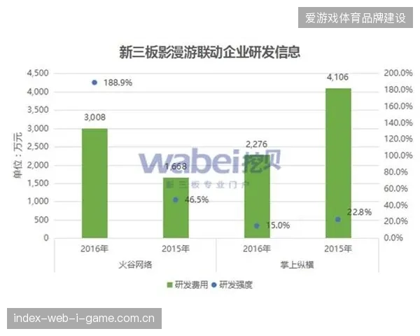 赛事运营服务标准亟待升级，散场联动能力取代执行单项成为核心